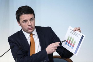 Renzi, noi fatto meno decreti precedenti governi ++